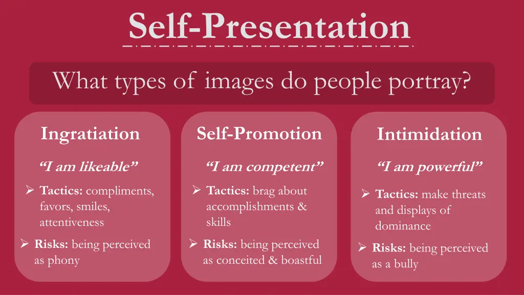self presentation