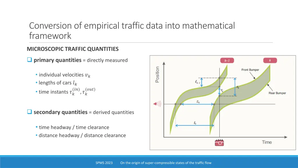 conversion of empirical traffic data into 3