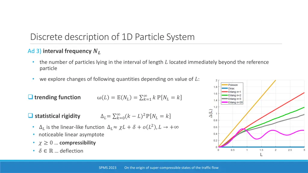 discrete description of 1d particle system