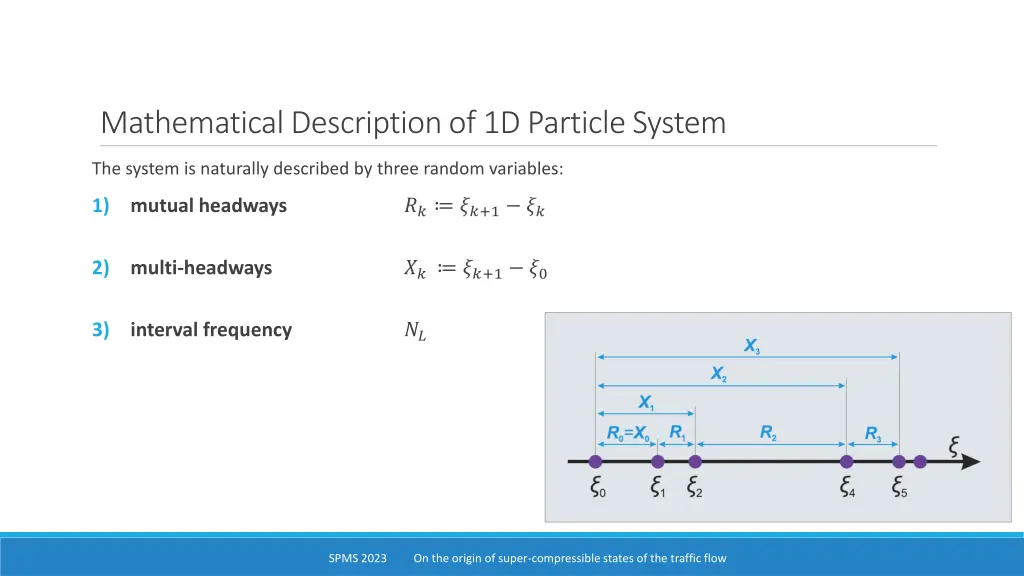 mathematical description of 1d particle system