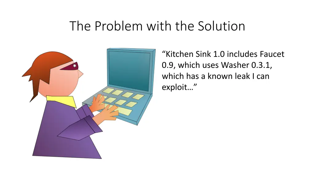 the problem with the solution