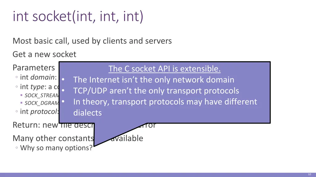 int socket int int int