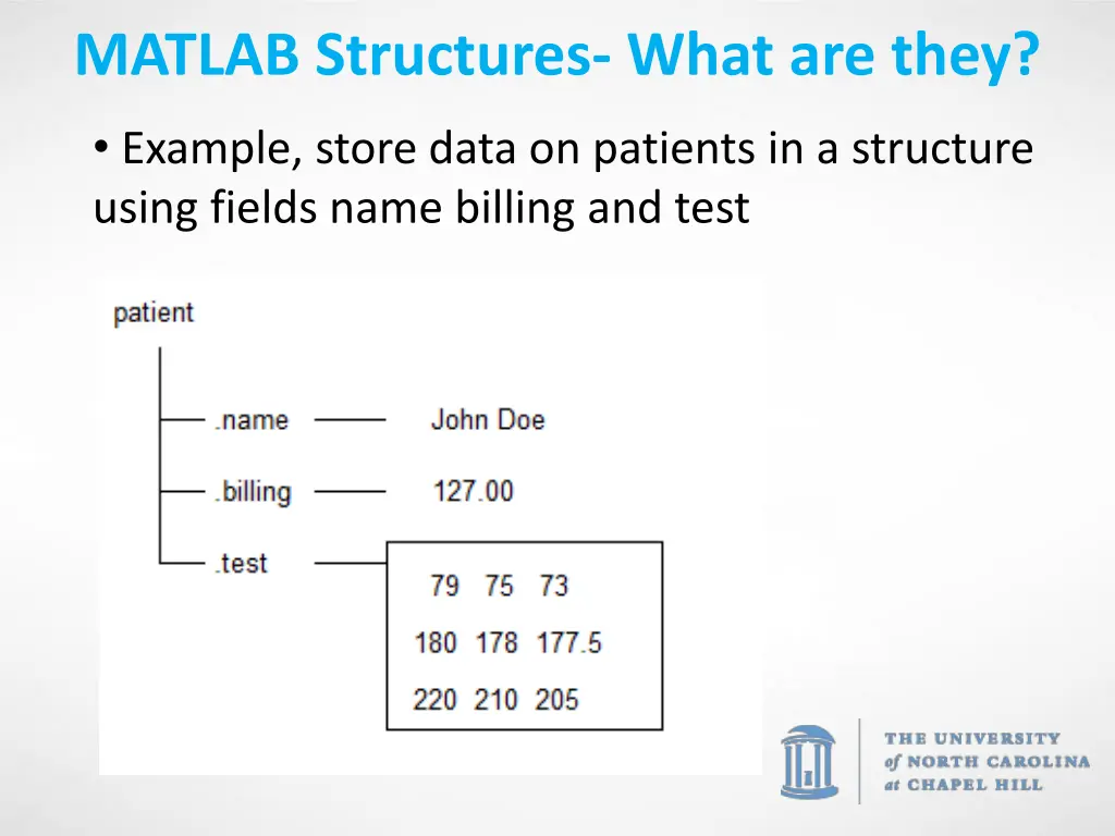 matlab structures what are they 1
