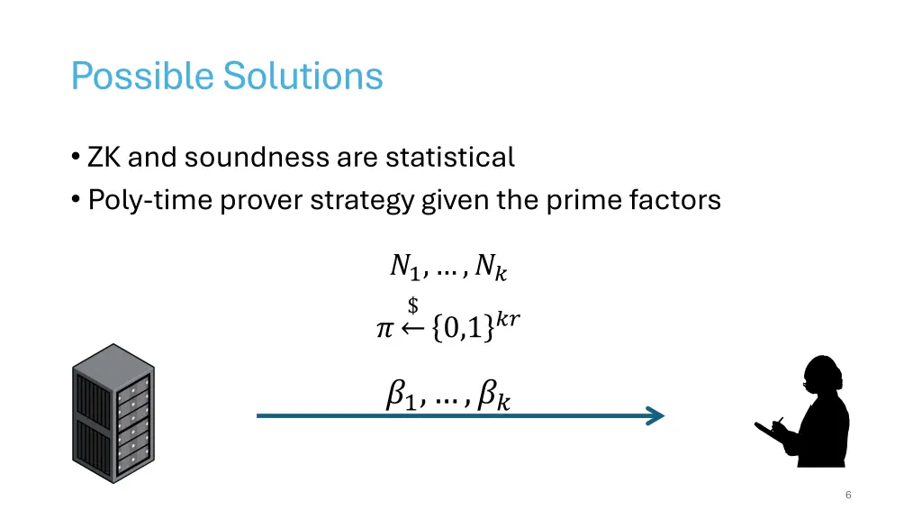 possible solutions 1