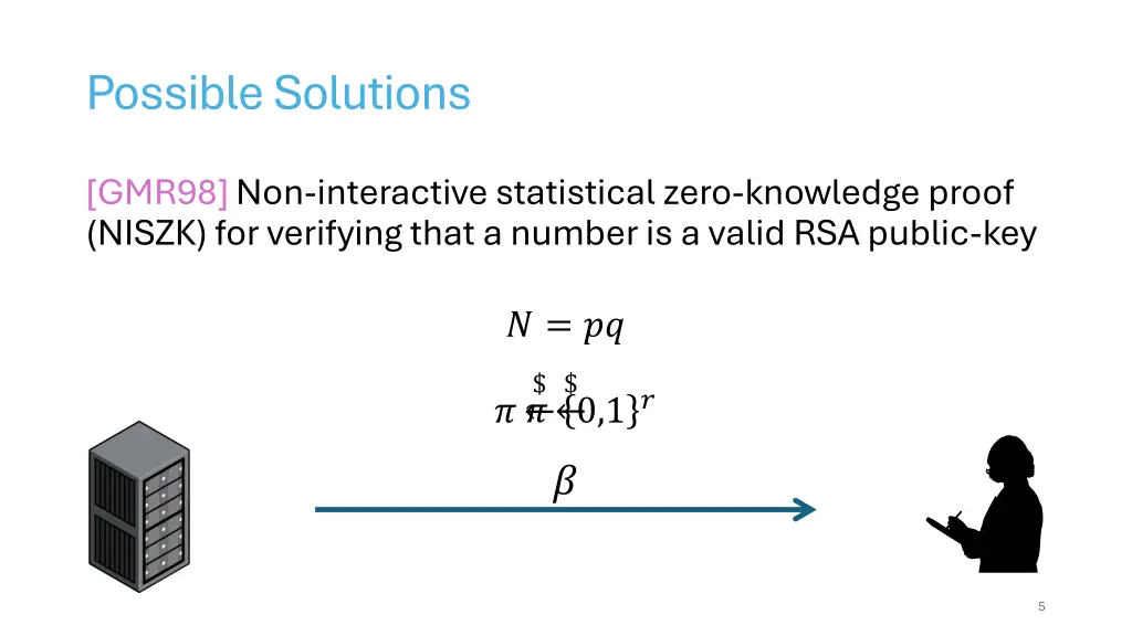 possible solutions