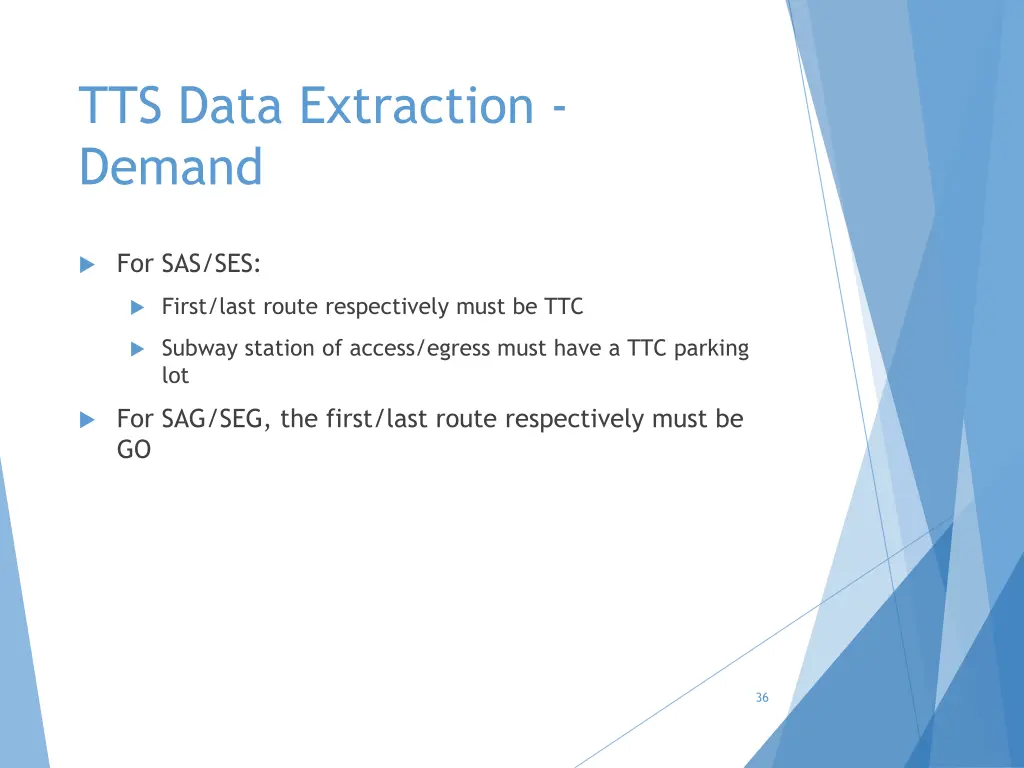 tts data extraction demand 1