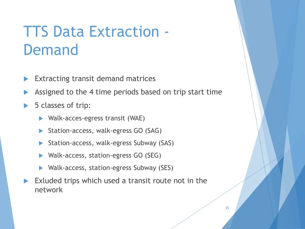 tts data extraction demand