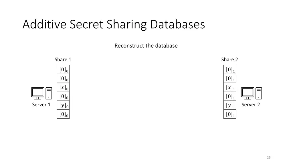 additive secret sharing databases 12