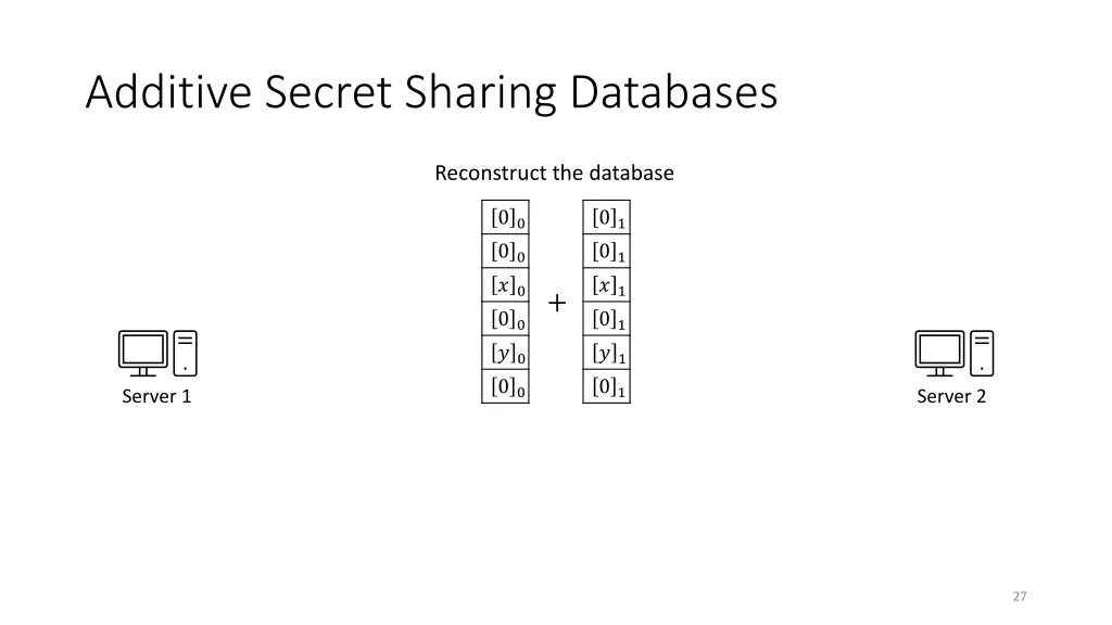 additive secret sharing databases 13