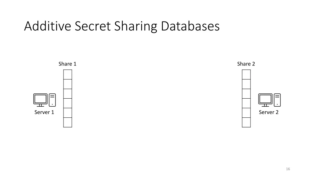 additive secret sharing databases 2