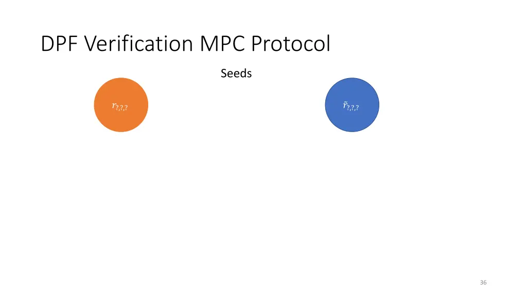 dpf verification mpc protocol 1