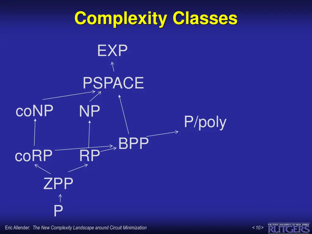 complexity classes