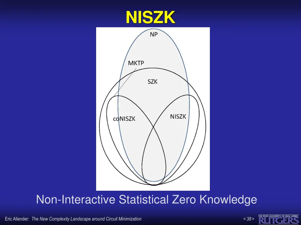 niszk