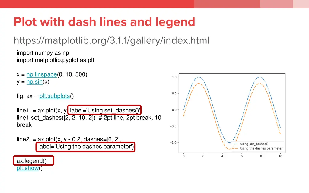 plot with dash lines and legend https matplotlib