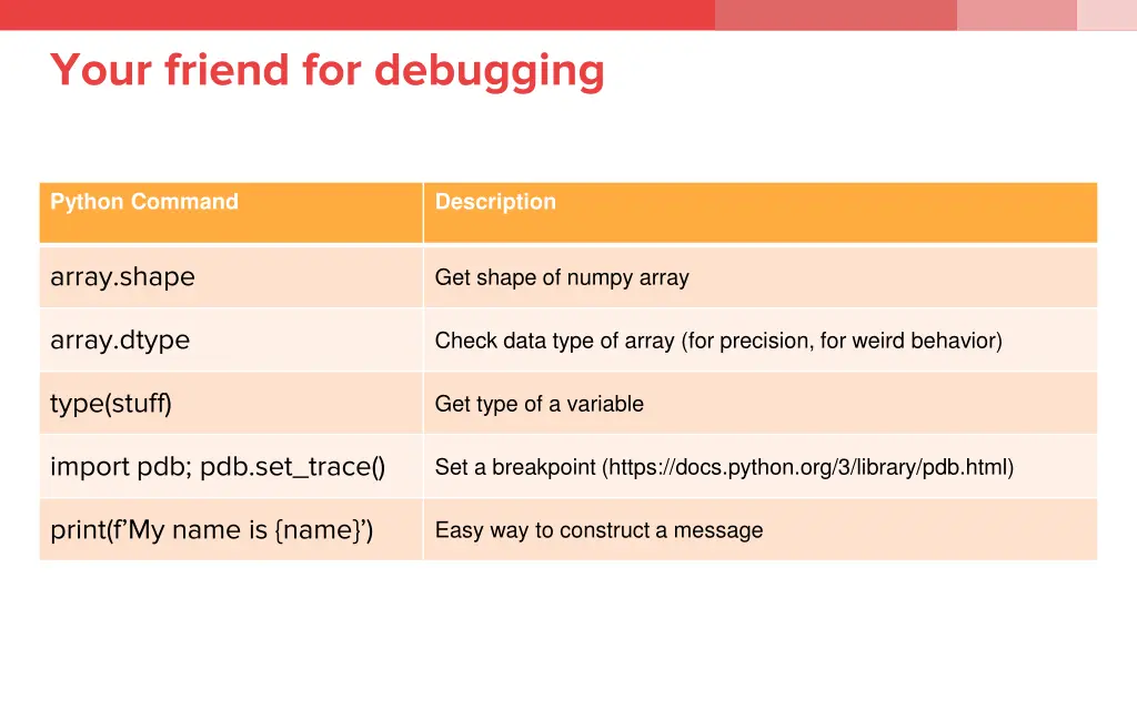 your friend for debugging