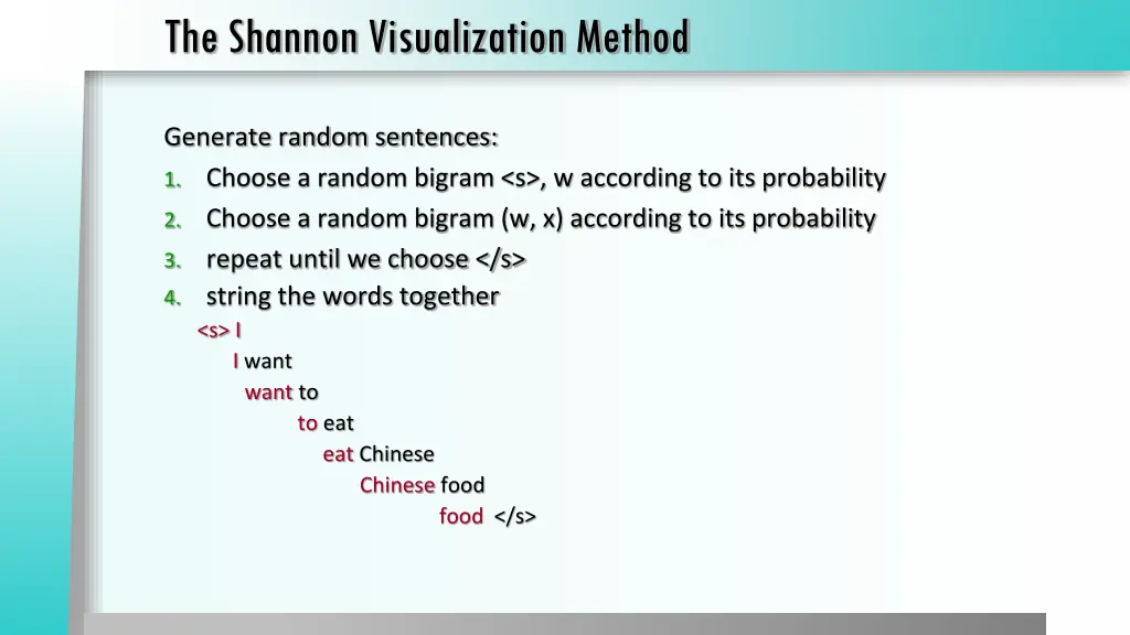 the shannon visualization method