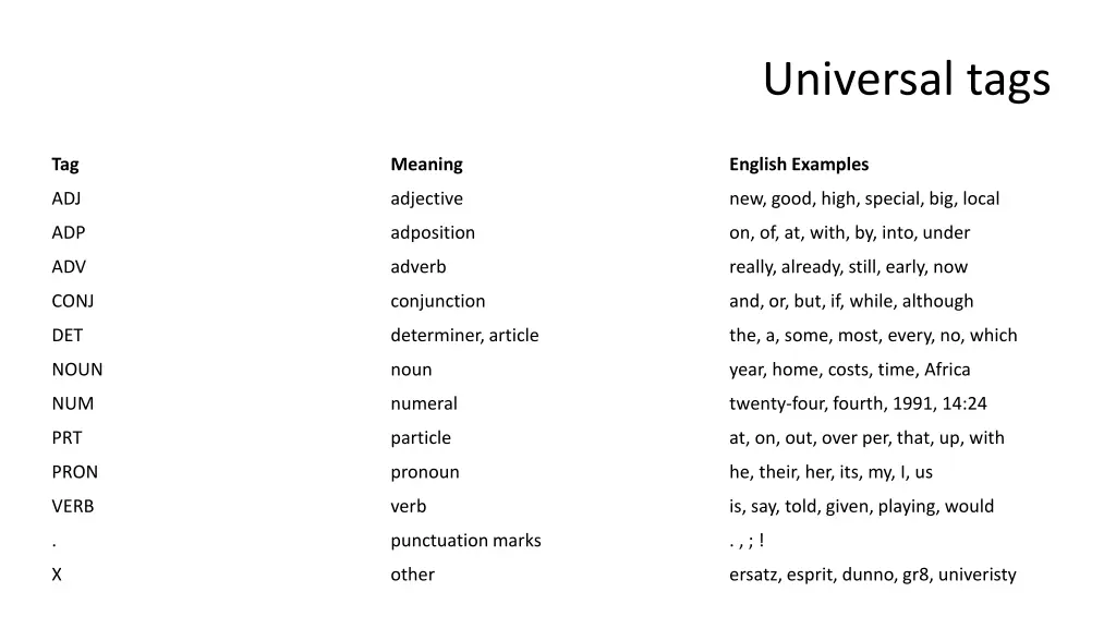 universal tags