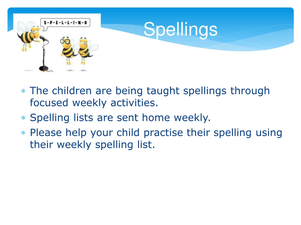 spellings