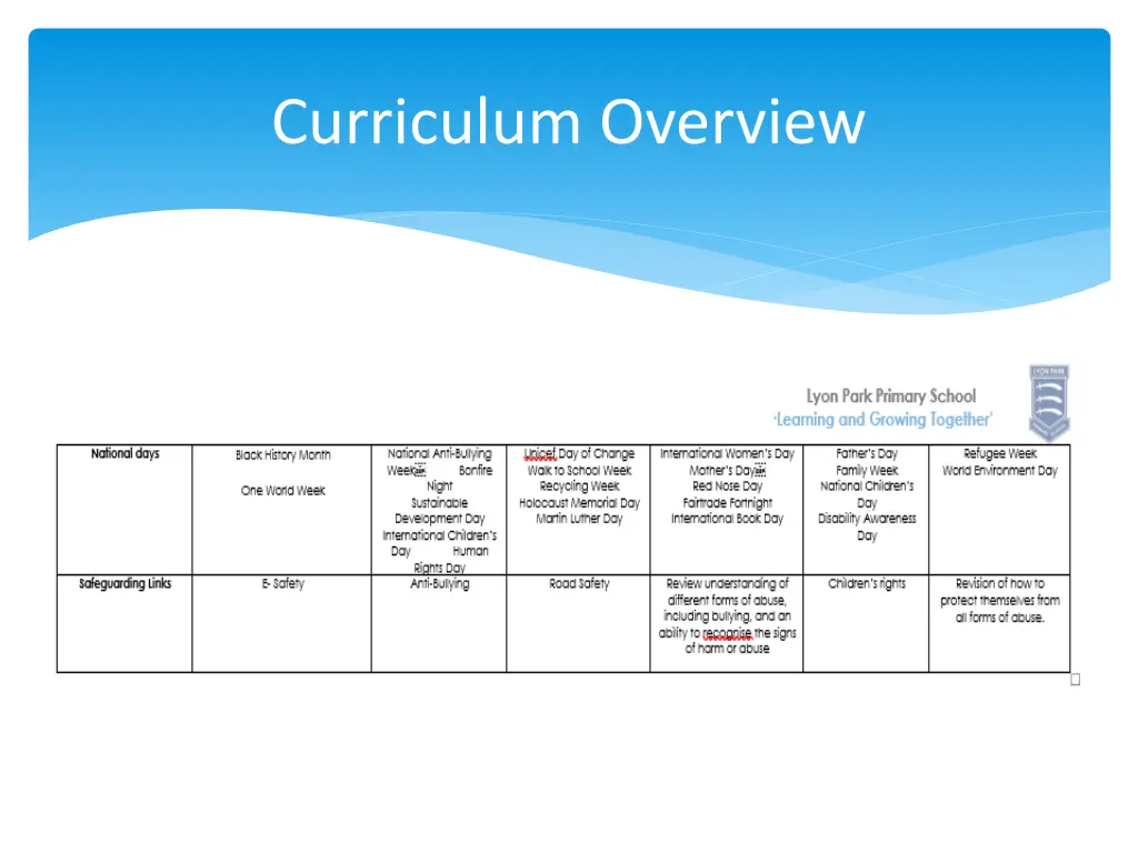 curriculum overview 2