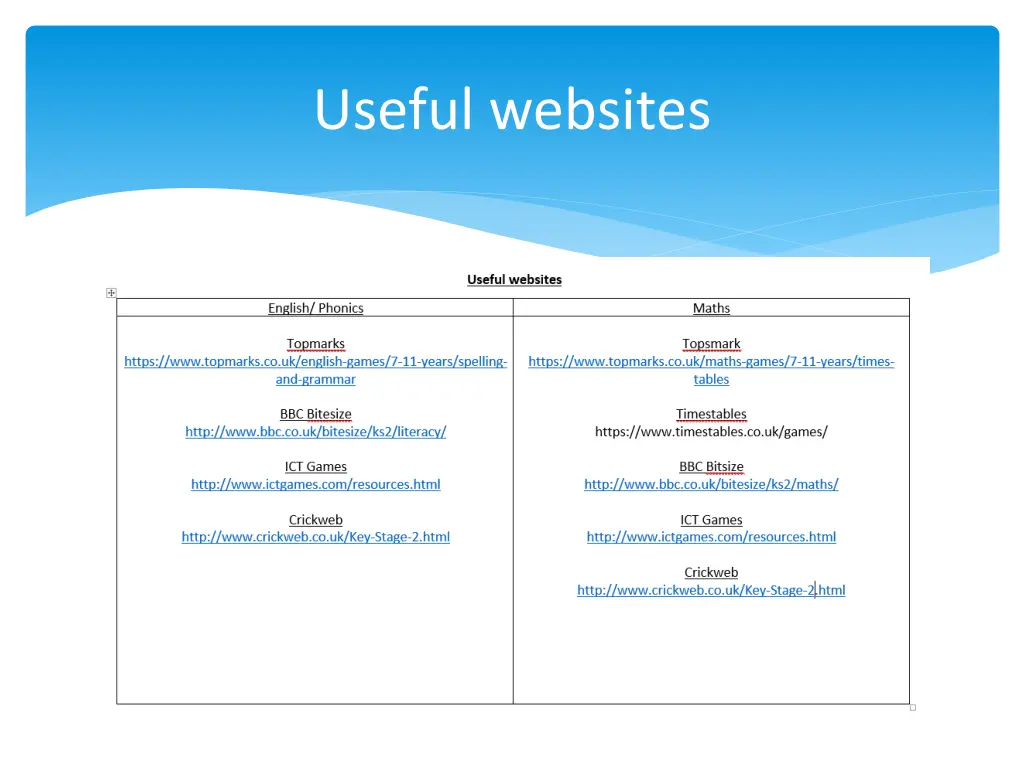 useful websites