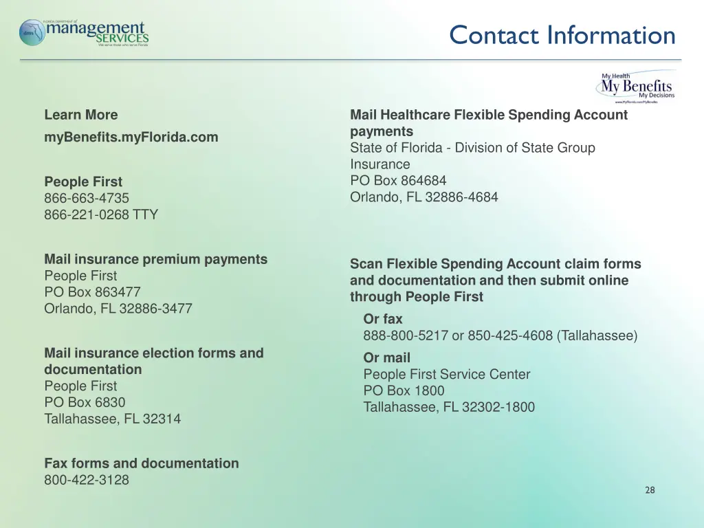 contact information
