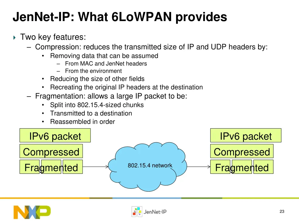 jennet ip what 6lowpan provides