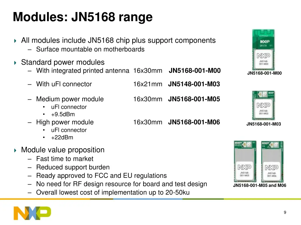 modules jn5168 range