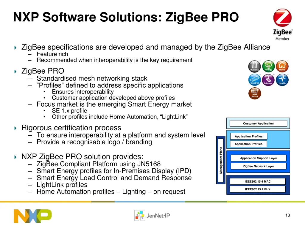 nxp software solutions zigbee pro