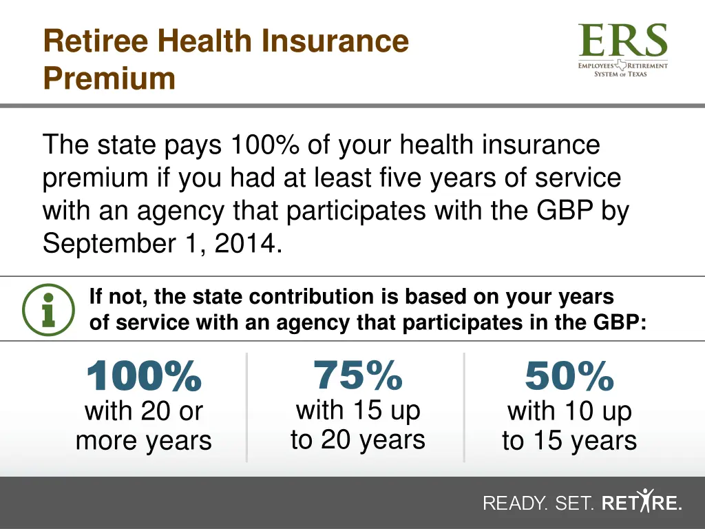 retiree health insurance premium