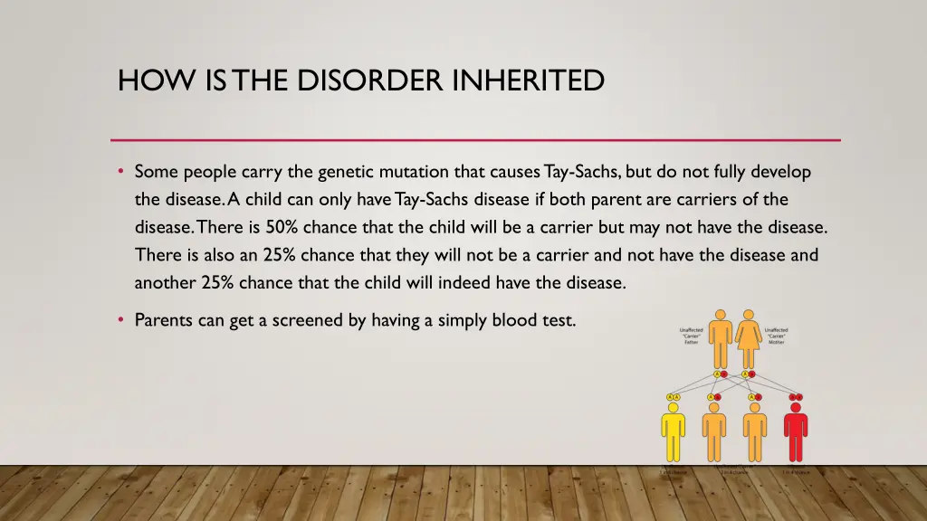 how is the disorder inherited