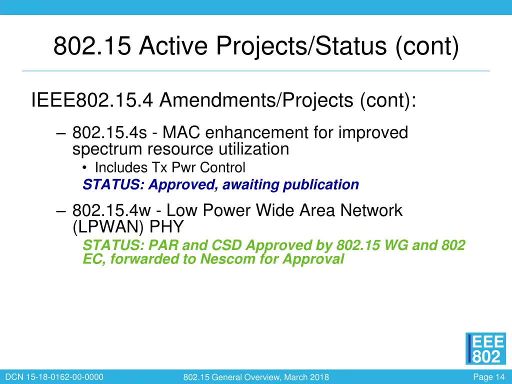 802 15 active projects status cont 1