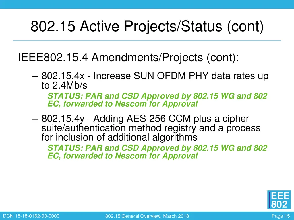 802 15 active projects status cont 2