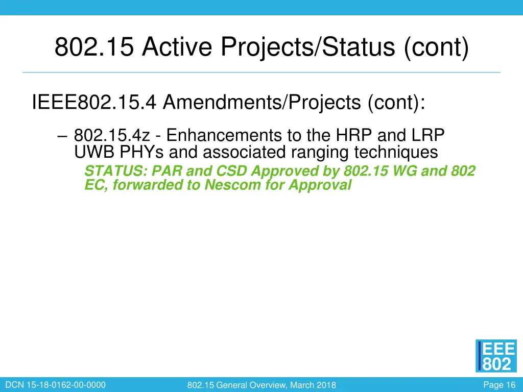 802 15 active projects status cont 3