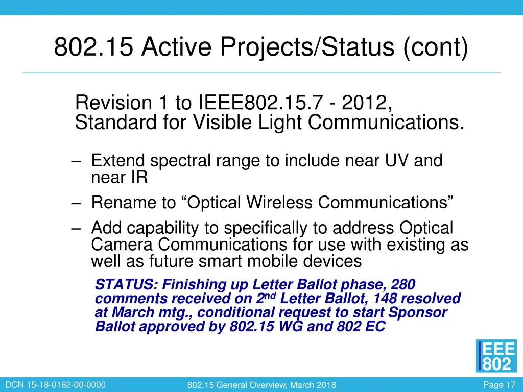 802 15 active projects status cont 4