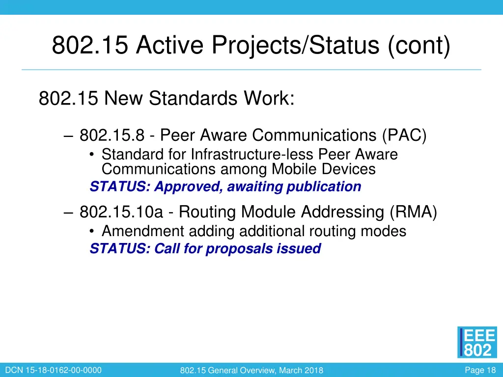 802 15 active projects status cont 5