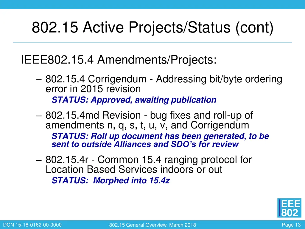 802 15 active projects status cont