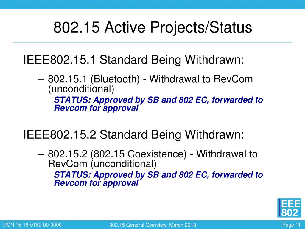 802 15 active projects status