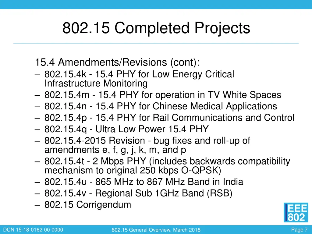 802 15 completed projects 2