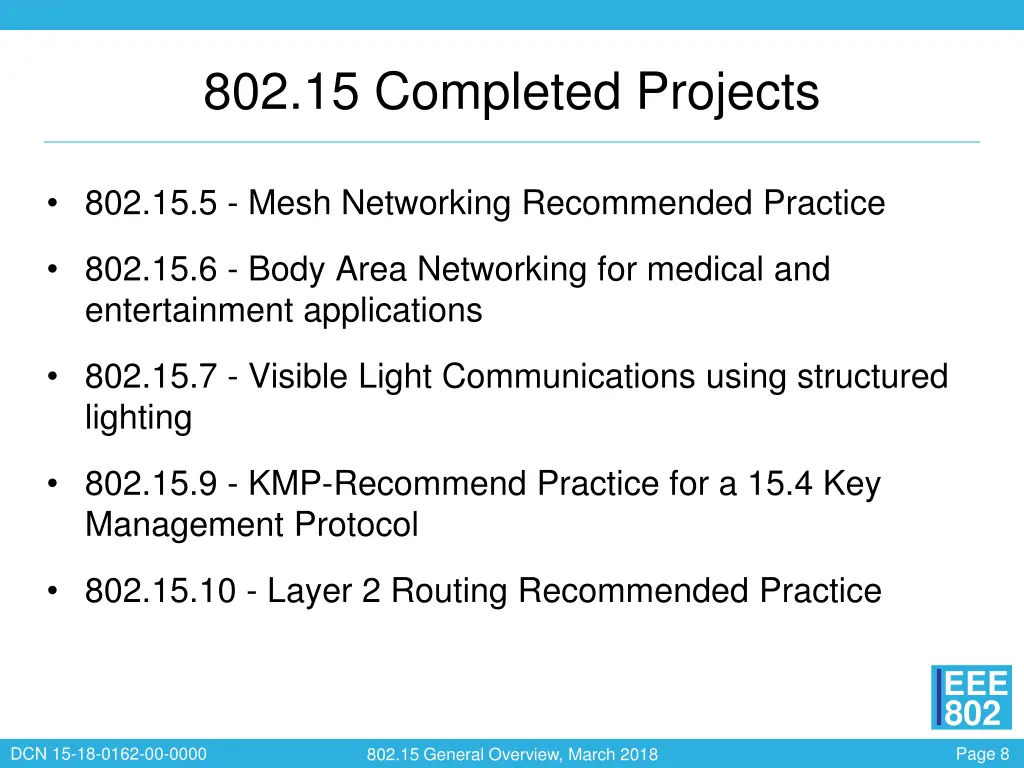 802 15 completed projects 3