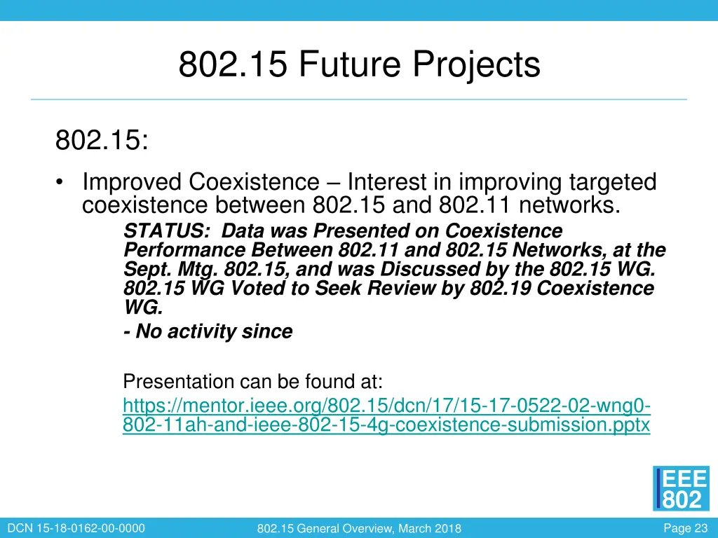 802 15 future projects
