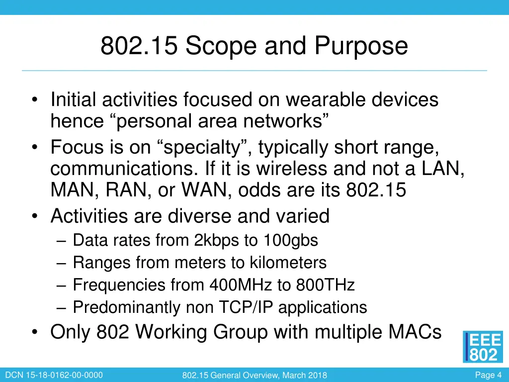 802 15 scope and purpose