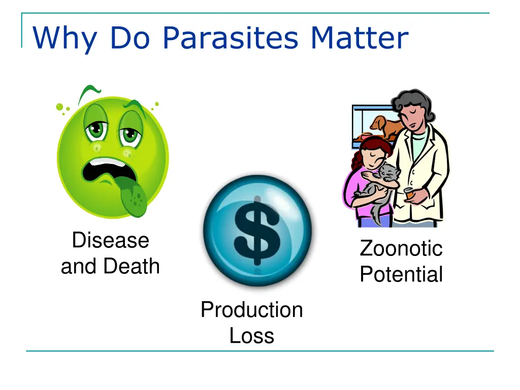 why do parasites matter