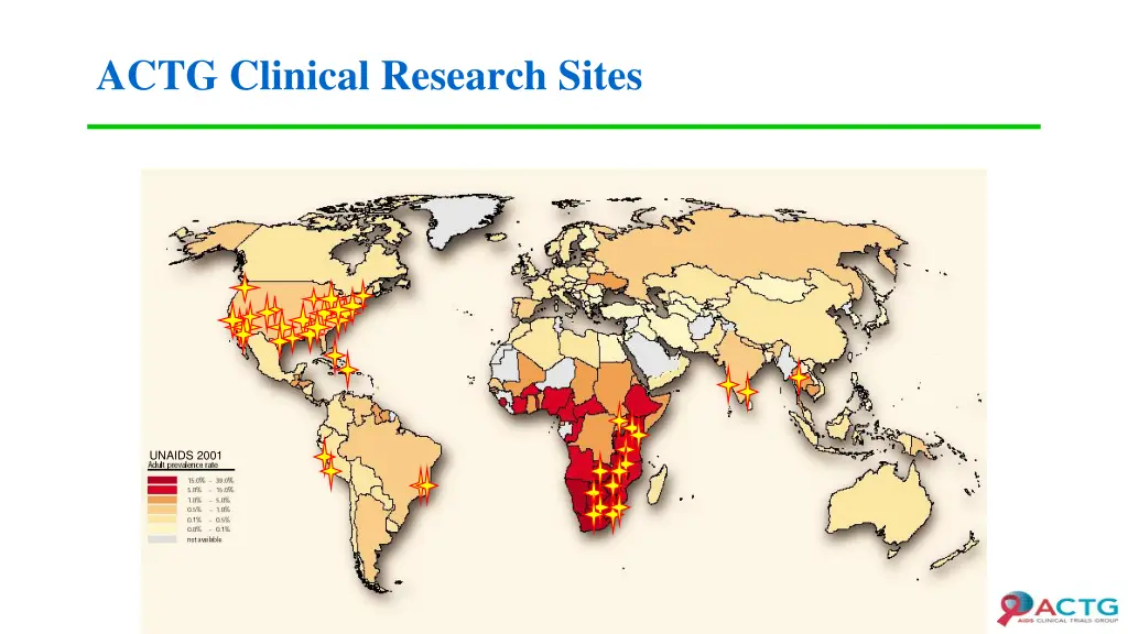 actg clinical research sites