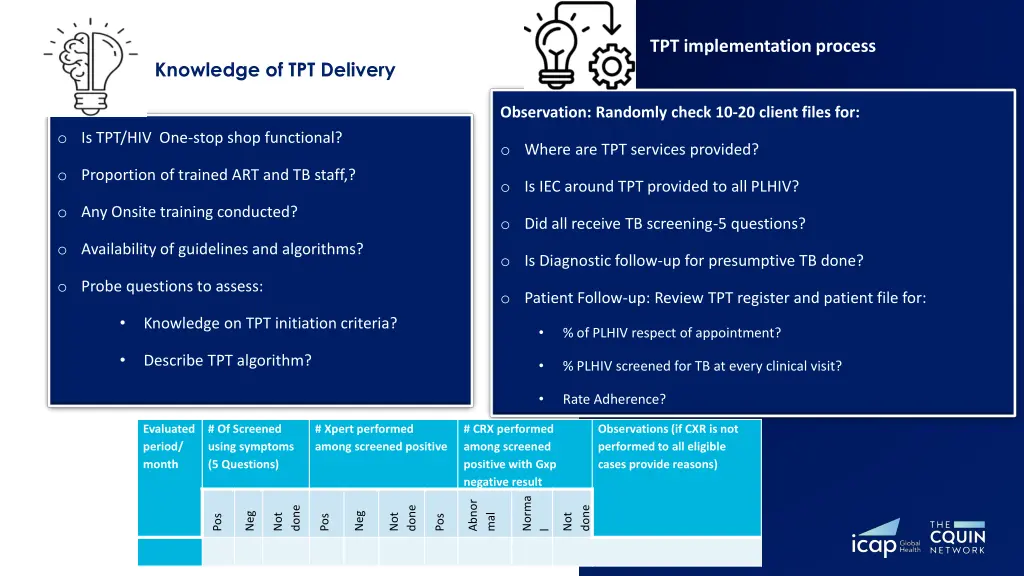 tpt implementation process