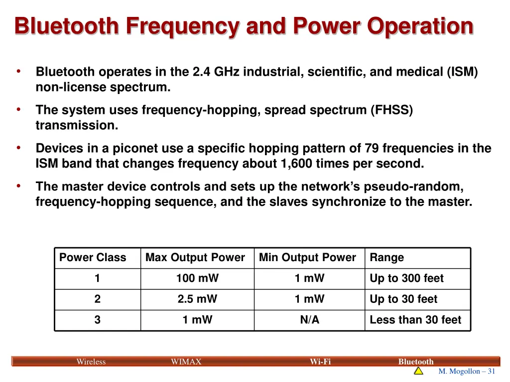 bluetooth frequency and power operation