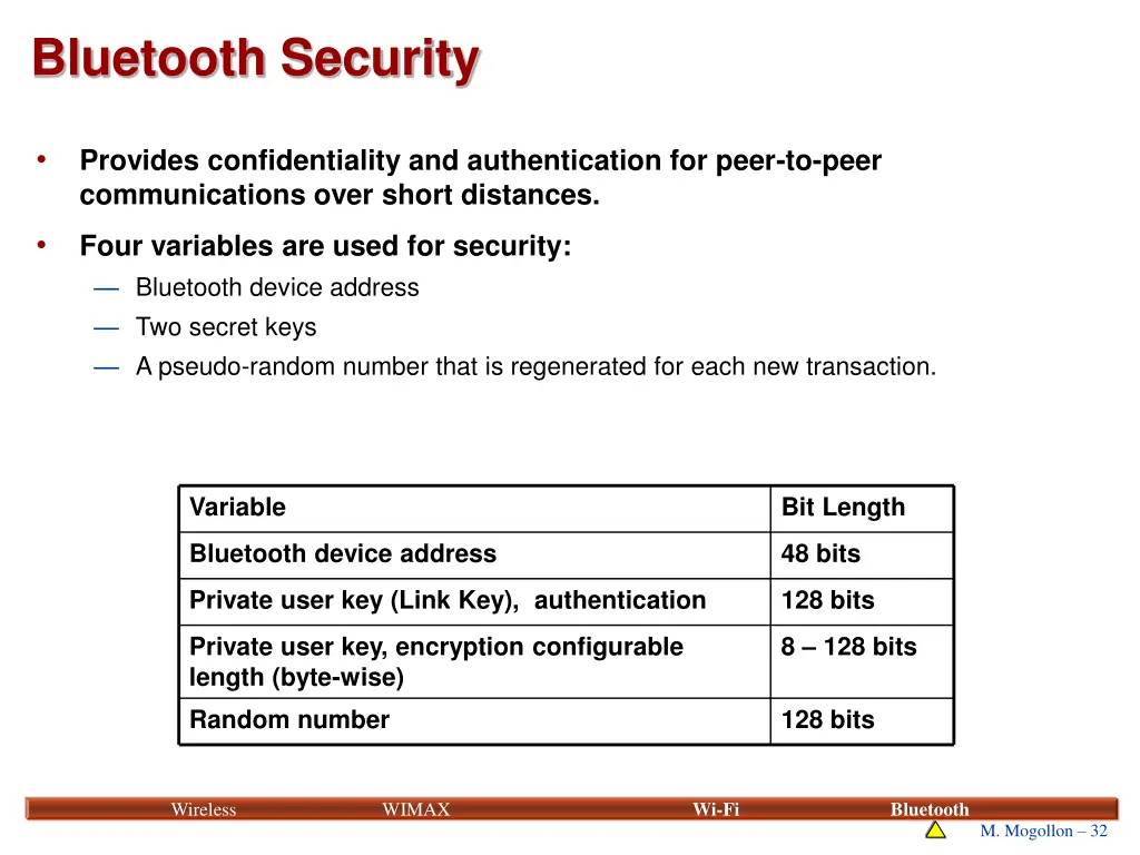 bluetooth security