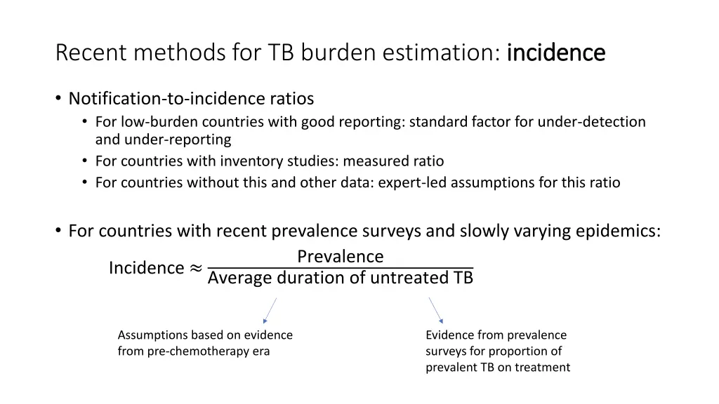 recent methods for tb burden estimation incidence