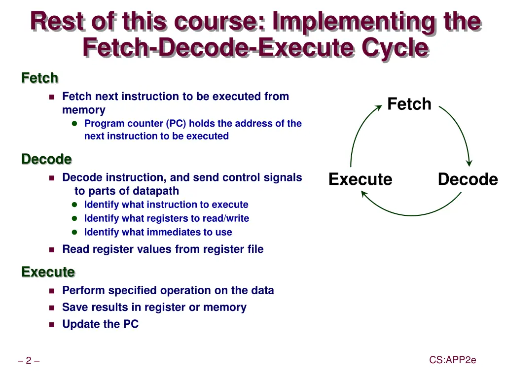rest of this course implementing the fetch decode
