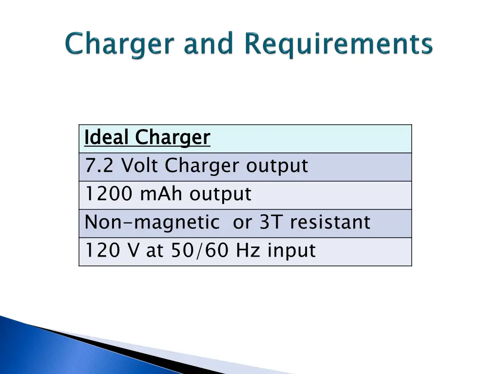 ideal charger 7 2 volt charger output 1200