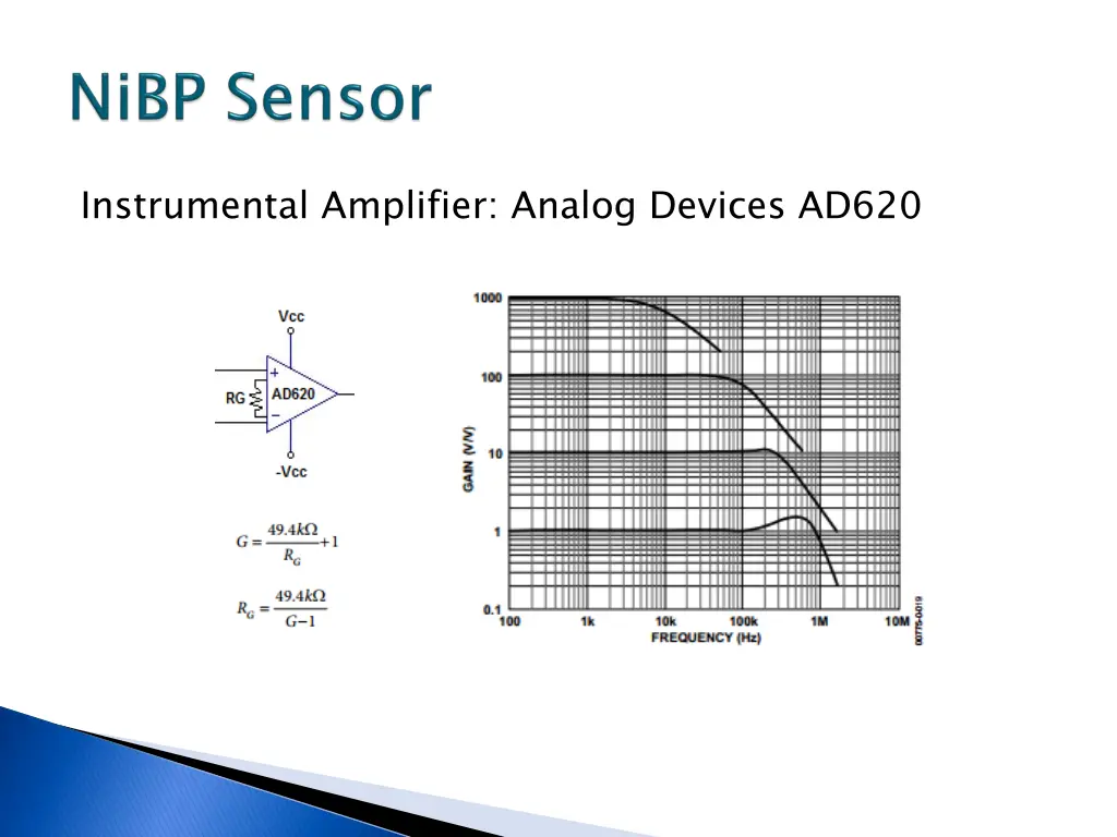 instrumental amplifier analog devices ad620